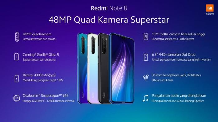 Harga hp xiaomi 8